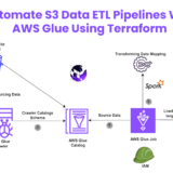 AWS Glue Presentation (1)